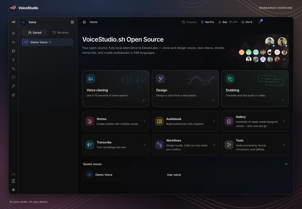 VoiceStudio workspace overview
